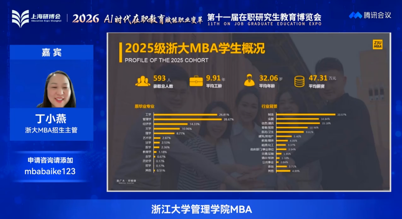 浙江大学管理学院MBA丁老师分享.png