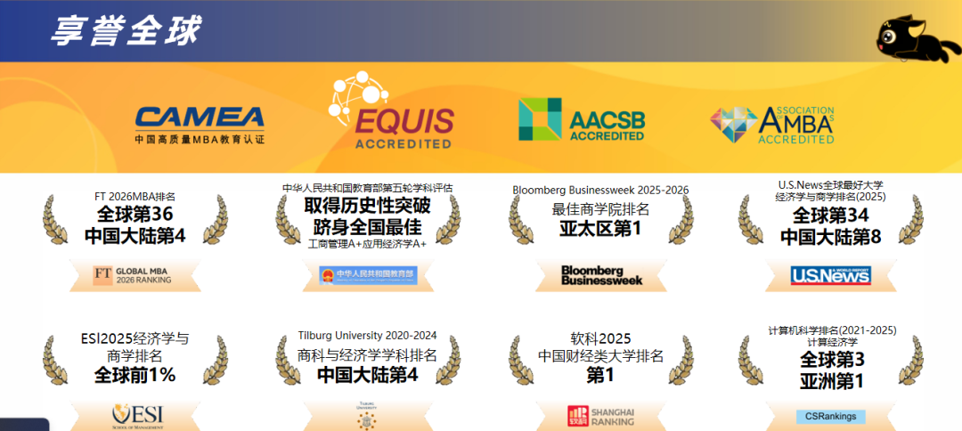 【欢迎报考】上海财经大学商学院MBA/EMBA项目介绍