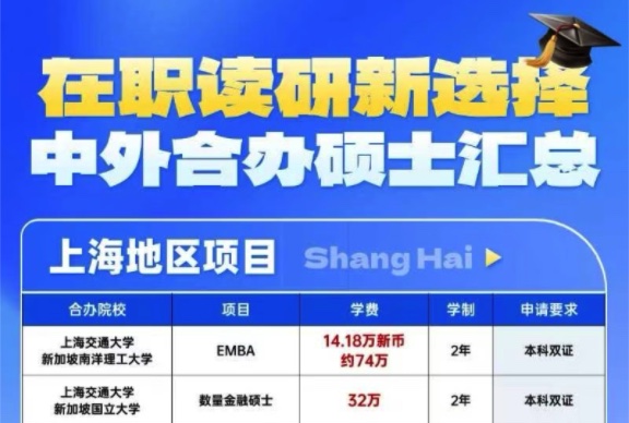 在职读研新选择中外合办硕士汇总